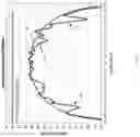 Fig. 04 - Apparatus and system of surface wave mitigation for multiple-input-multiple-output (MIMO) radar antenna