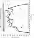 Fig. 05 - Apparatus and system of surface wave mitigation for multiple-input-multiple-output (MIMO) radar antenna