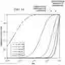 Fig. 08 - Distributed radar signal processing in a radar system