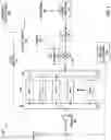 Fig. 02 - Fixed low intermediate frequency approach to distance measurement transmitter