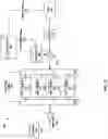 Fig. 03 - Fixed low intermediate frequency approach to distance measurement transmitter
