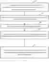 Fig. 06 - Apparatus, system and method of generating radar perception data