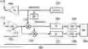 Fig. 01 - Failure detection in a radar system
