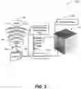 Fig. 04 - Machine learning based highway radar vehicle classification across multiple lanes and speeds