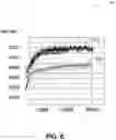 Fig. 08 - Machine learning based highway radar vehicle classification across multiple lanes and speeds