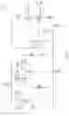 Fig. 05 - Lighting device for frequency-modulated emission