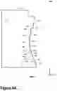 Fig. 11 - Variable beam spacing, timing, and power for vehicle sensors