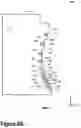 Fig. 12 - Variable beam spacing, timing, and power for vehicle sensors