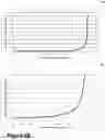 Fig. 18 - Variable beam spacing, timing, and power for vehicle sensors