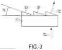 Fig. 04 - Pyramidal mirror laser scanning for lidar