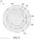 Fig. 19 - Pyramidal mirror laser scanning for lidar