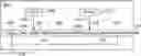 Fig. 01 - LiDAR systems and methods with beam steering and wide angle signal detection