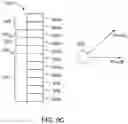 Fig. 09 - LiDAR systems and methods with beam steering and wide angle signal detection