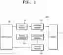 Fig. 02 - Light detection and ranging device with a diverging and converging member where the converging member includes a plurality of reflectors