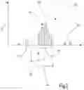 Fig. 03 - Method and device for optical distance measurement