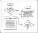 Fig. 01 - Trajectory based threat alerting with friendly device augmentation