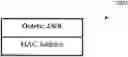 Fig. 01 - Framework and methods to acknowledge the ranging configuration for IEEE 802.15.4Z