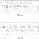 Fig. 05 - Framework and methods to acknowledge the ranging configuration for IEEE 802.15.4Z