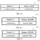 Fig. 11 - Framework and methods to acknowledge the ranging configuration for IEEE 802.15.4Z