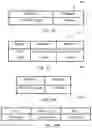 Fig. 12 - Framework and methods to acknowledge the ranging configuration for IEEE 802.15.4Z