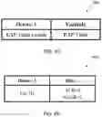 Fig. 27 - Framework and methods to acknowledge the ranging configuration for IEEE 802.15.4Z