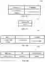 Fig. 29 - Framework and methods to acknowledge the ranging configuration for IEEE 802.15.4Z