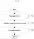 Fig. 10 - System and method for localization for non-line of sight sound source