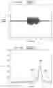 Fig. 08 - CODED ULTRASONIC SENSING WITH STAGGERED BURSTS