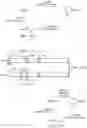 Fig. 14 - CODED ULTRASONIC SENSING WITH STAGGERED BURSTS