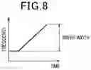 Fig. 07 - Object detection device