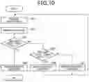Fig. 09 - Object detection device