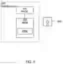 Fig. 04 - Method for determining a synthetic aperture of a SAR using GNSS