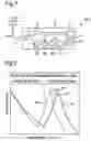 Fig. 02 - Radiation measurement device and method