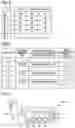 Fig. 04 - Radiation measurement device and method