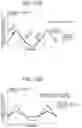 Fig. 16 - Radiation imaging apparatus