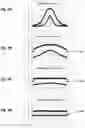 Fig. 05 - Directional array with alternating short and long detectors