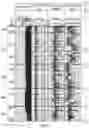 Fig. 06 - Estimation of fracture properties based on borehole fluid data, acoustic shear wave imaging and well bore imaging