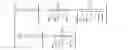 Fig. 04 - Methods for optimizing bunch distance of fractured horizontal wells of shale gas