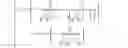 Fig. 24 - Methods for optimizing bunch distance of fractured horizontal wells of shale gas