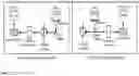 Fig. 12 - Ultra-sparse dielectric resonant polarizers and associated methods