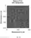 Fig. 22 - Non-uniform sub-pupil reflectors and methods in optical waveguides for AR, HMD and HUD applications
