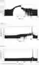 Fig. 08 - Optical fiber and optical transmission system