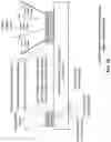 Fig. 11 - Waveguide image combiners for augmented reality displays