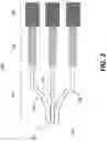 Fig. 03 - One-to-many optical fiber array structures and methods