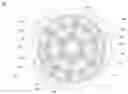 Fig. 01 - Dual layer micro optical fiber cable