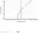 Fig. 06 - PHOTOGRAPHIC OBJECTIVE HAVING AT LEAST SIX LENSES