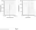 Fig. 10 - PHOTOGRAPHIC OBJECTIVE HAVING AT LEAST SIX LENSES