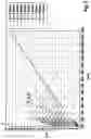 Fig. 03 - Method and device for generating a visible image on a projection surface