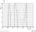 Fig. 27 - See-through computer display systems