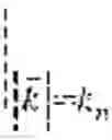 Fig. 07 - Two-dimensional light homogenization